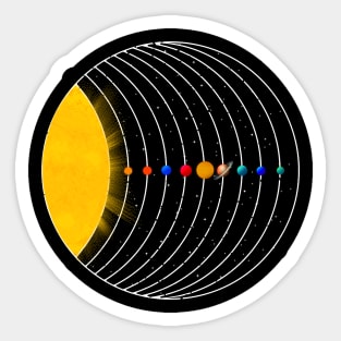Planetary alignment Sticker